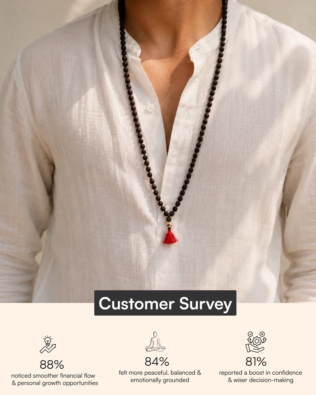 Black Rudraksh Mala 108+1 Beads (काले रुद्राक्ष माला 108+1 मोती)