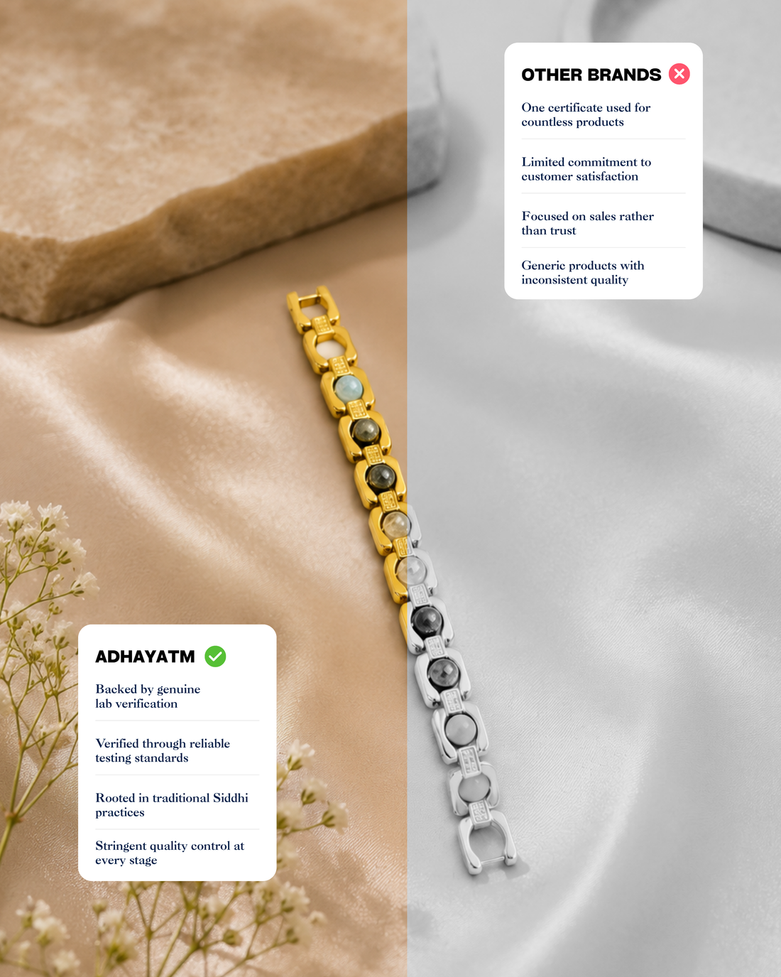 Gold Plated Aura Fusion Link Bracelet