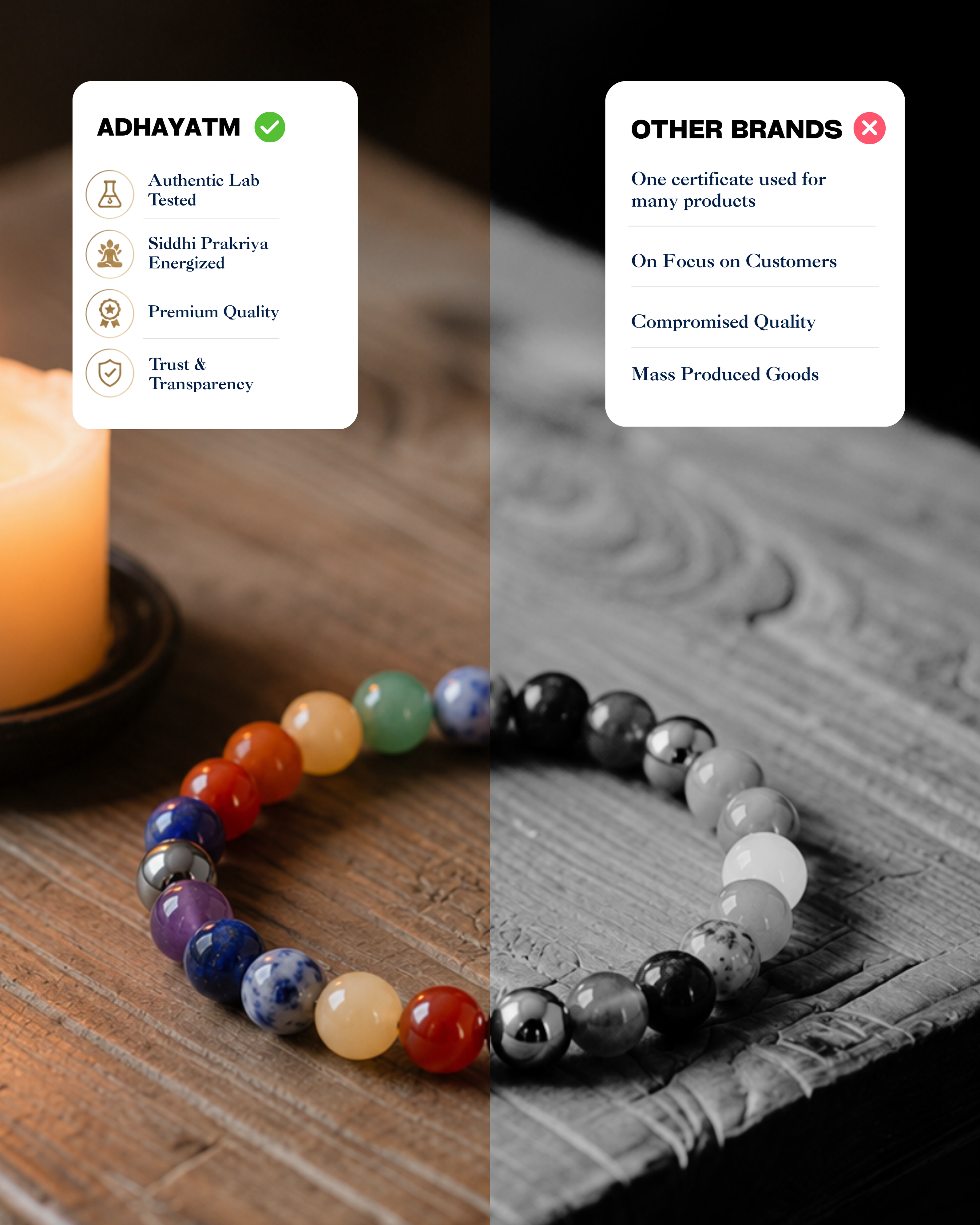 Complete Chakra Combo