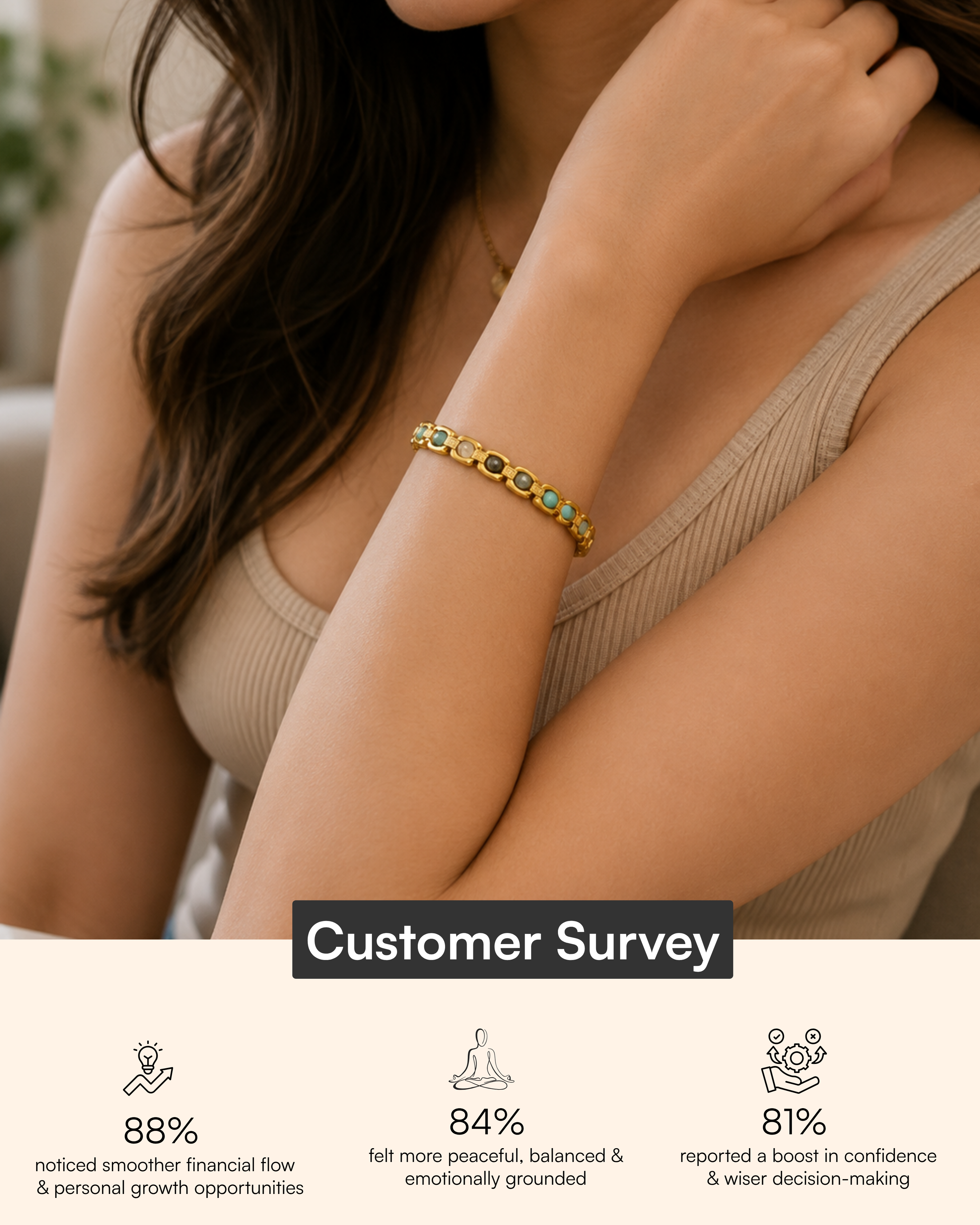Gold Plated Aura Fusion Link Bracelet