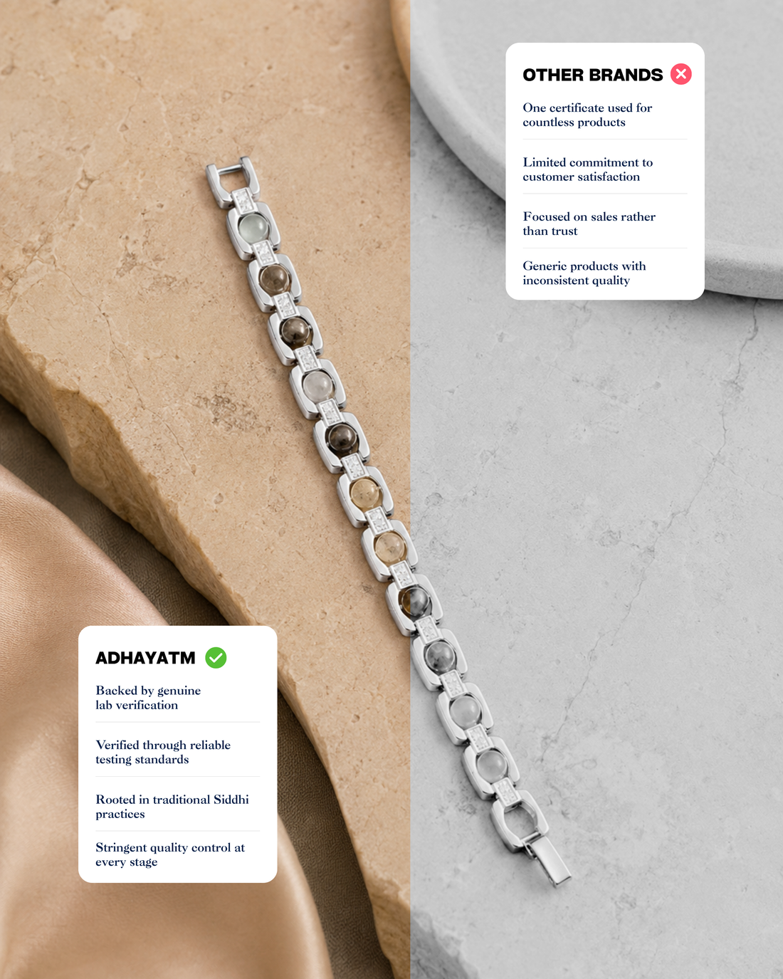 Silver Plated Aura Fusion Link Bracelet