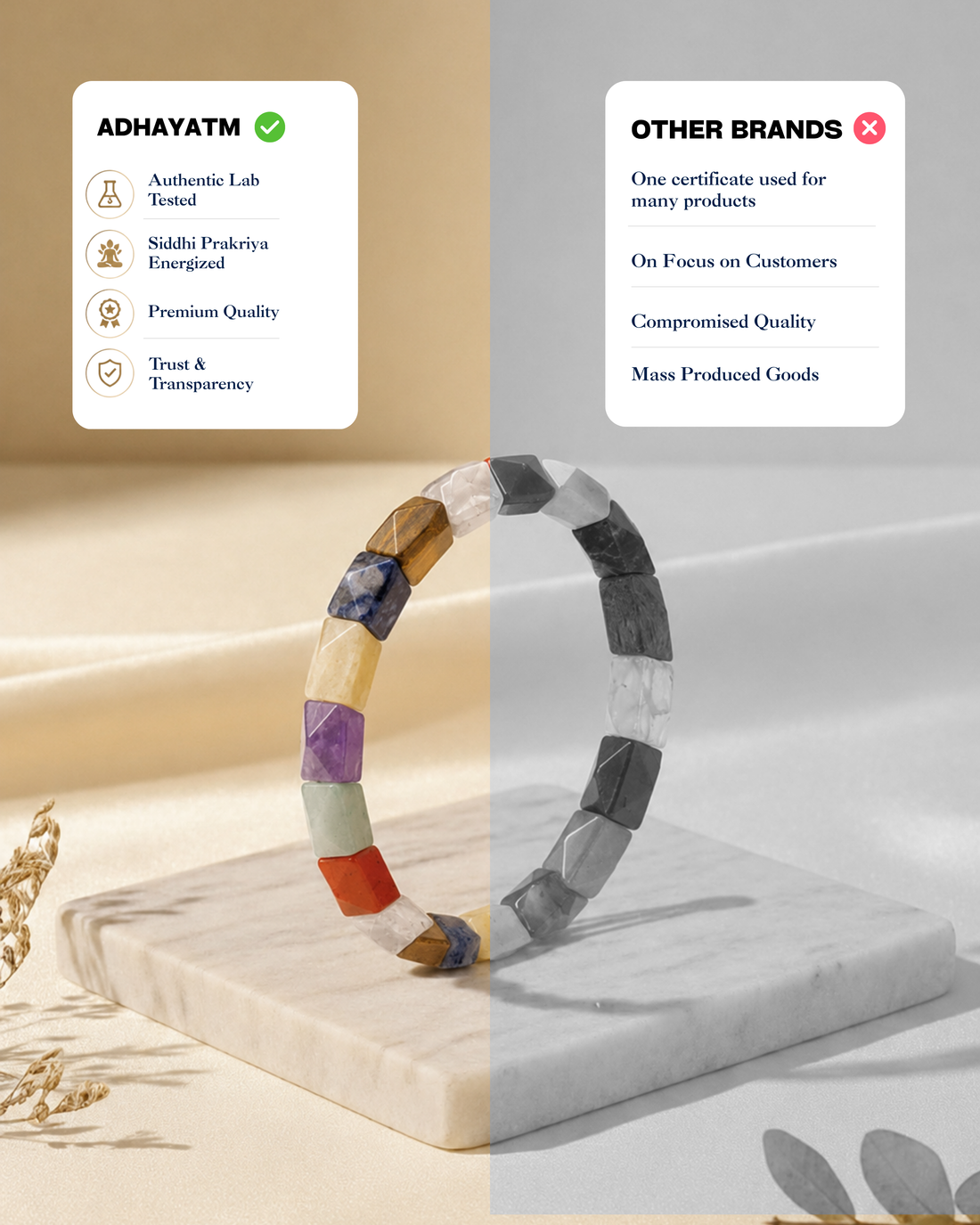 Sapta Aura Harmony Bracelet