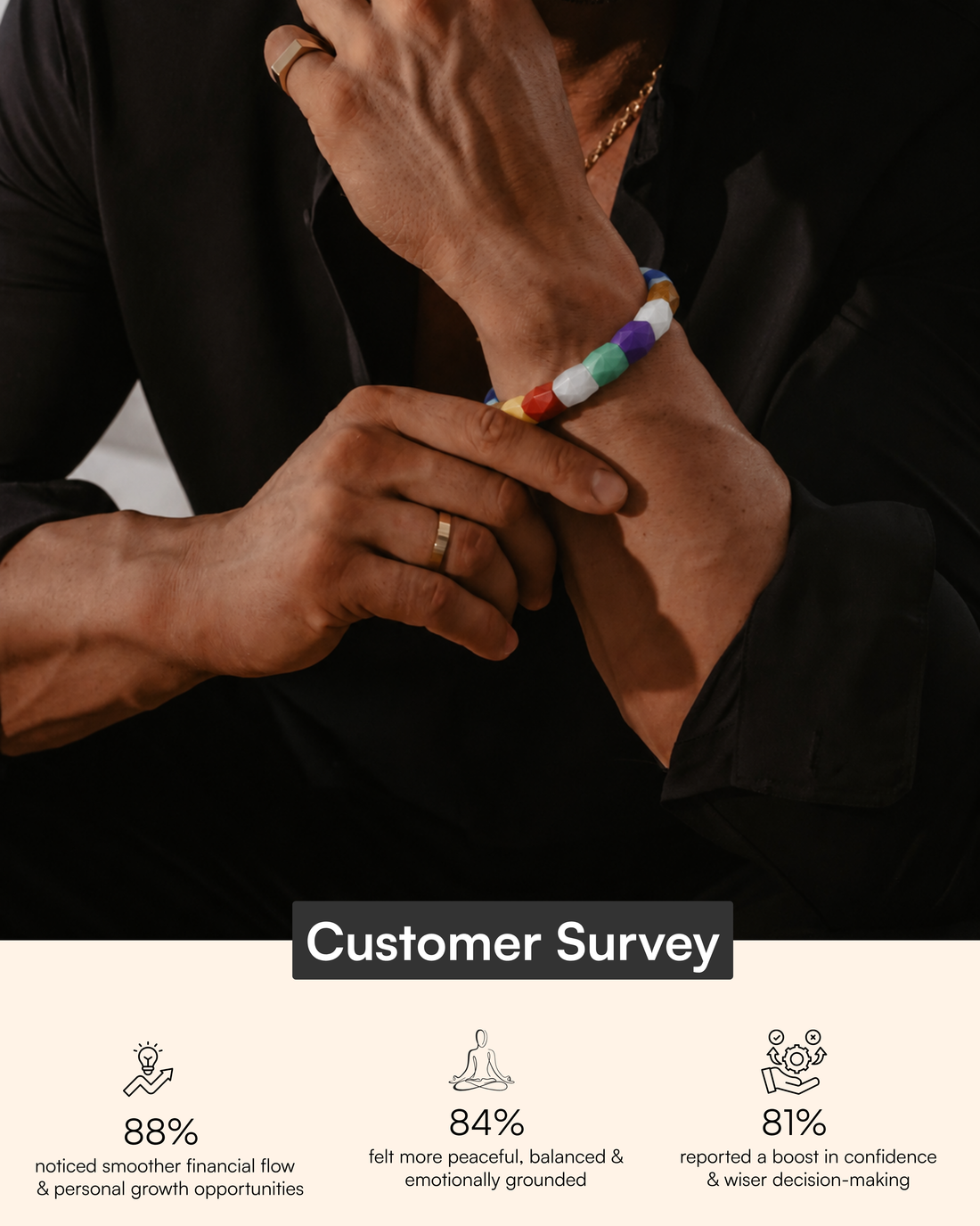 Sapta Aura Harmony Bracelet