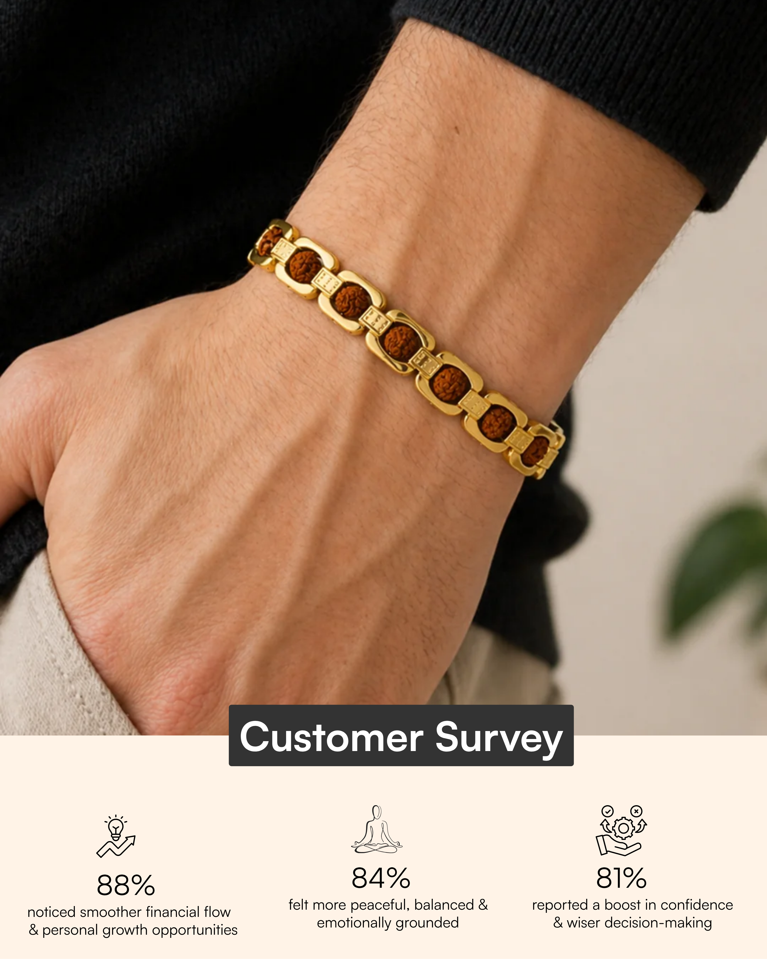 Gold Plated Essential Rudraksh Bracelet (गोल्ड प्लेटेड एसेंशियल रुद्राक्ष ब्रेसलेट)