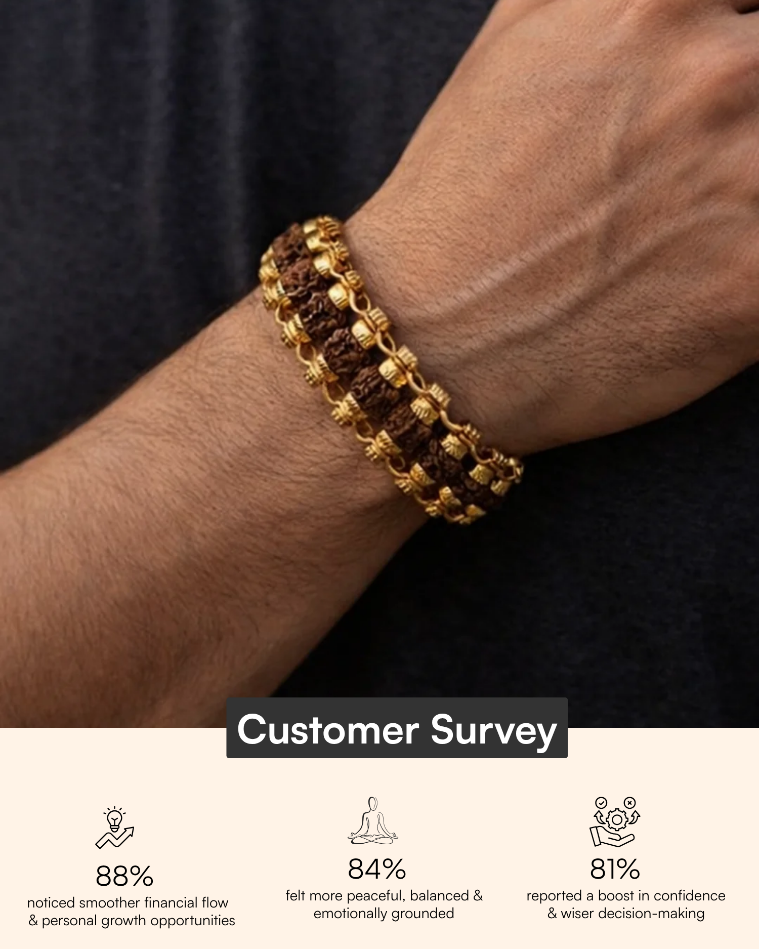 Gold Plated Modern Rudraksh Bracelet