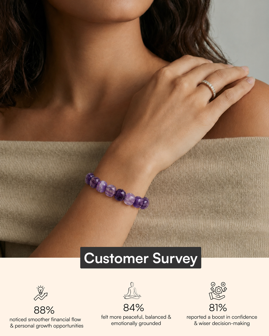 Amethyst Heritage Band