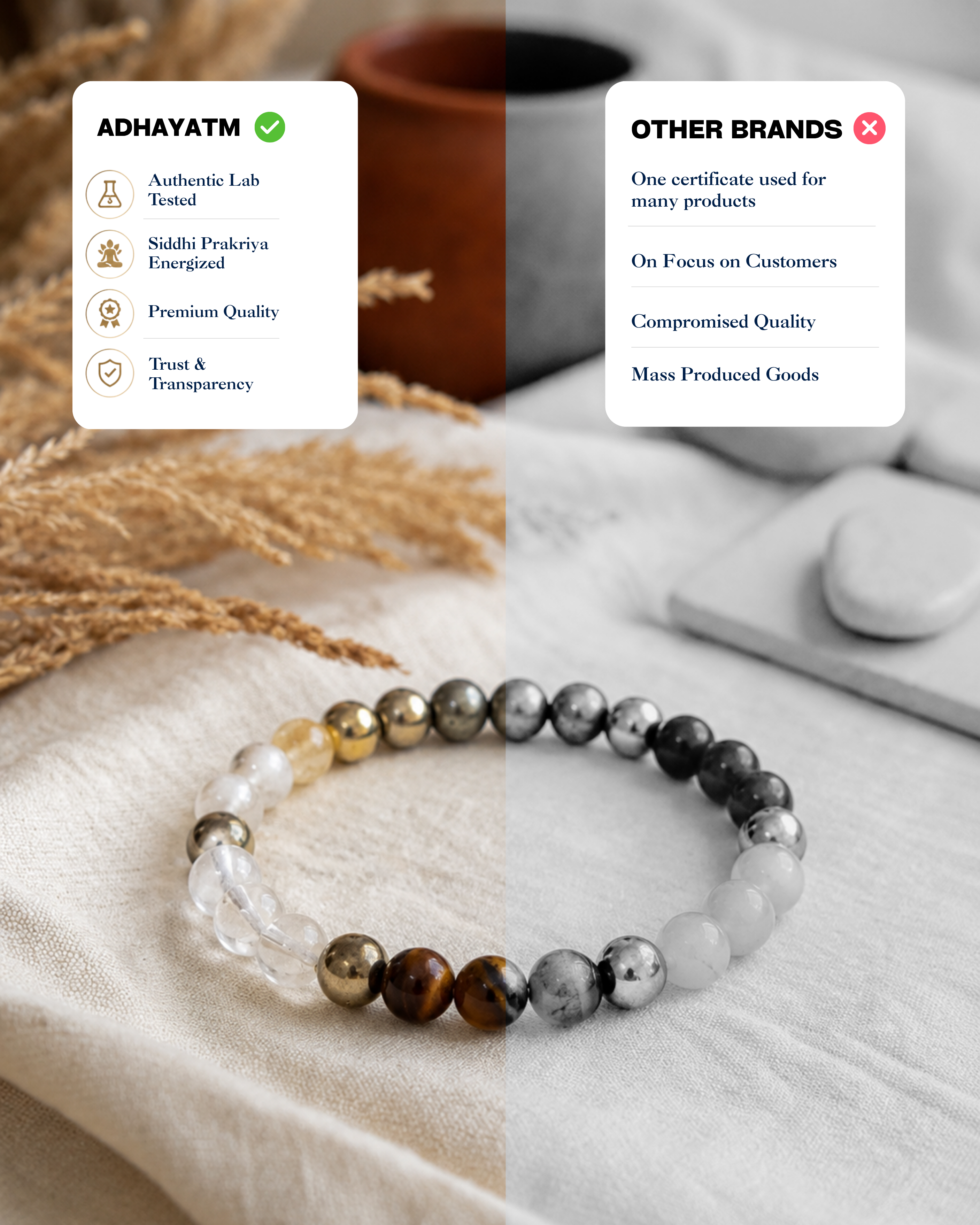 Dhanlabh Band with Pyrite, Citrine, Aventurine, Sphatic & Jade Beads