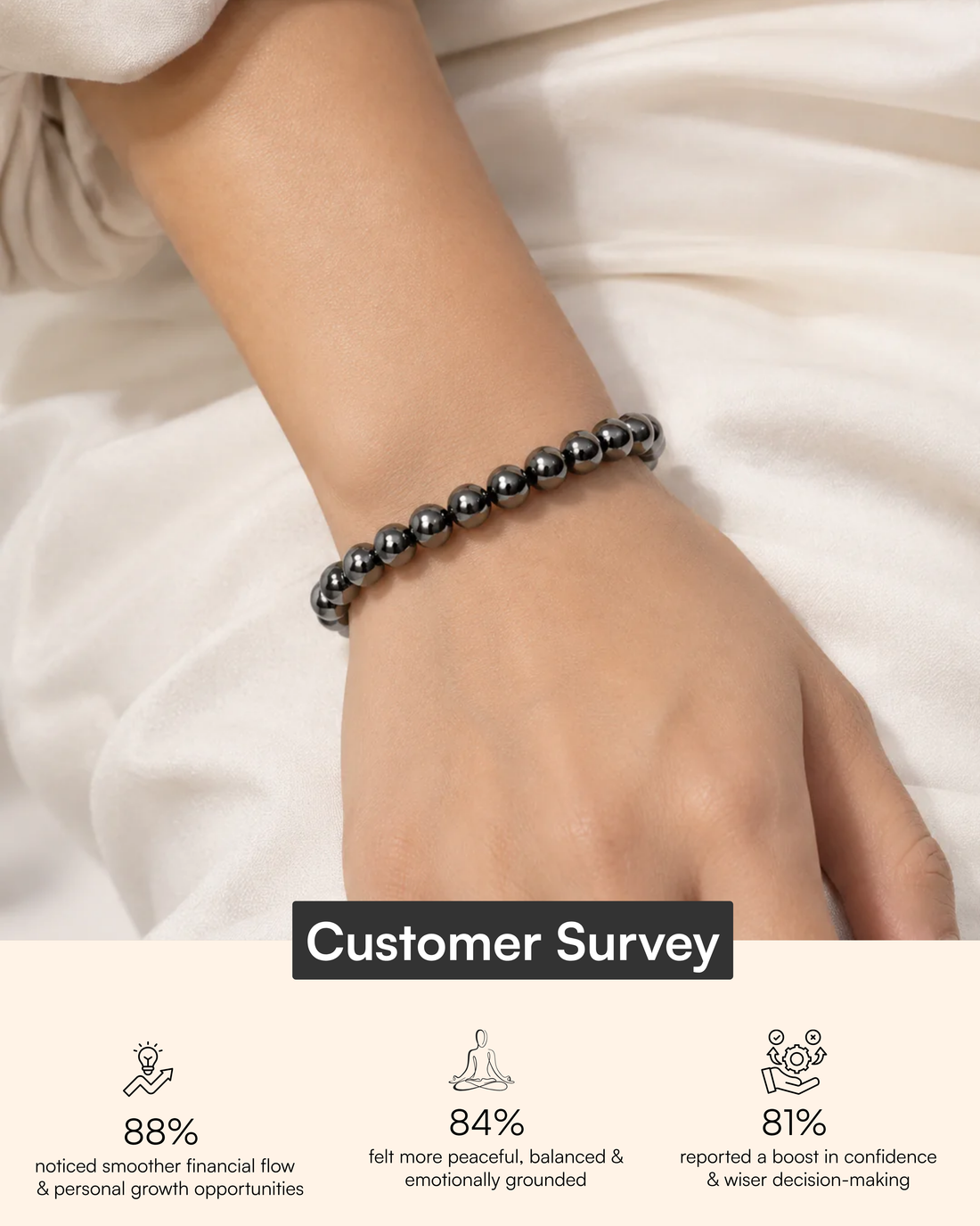 Hematite Strength Band