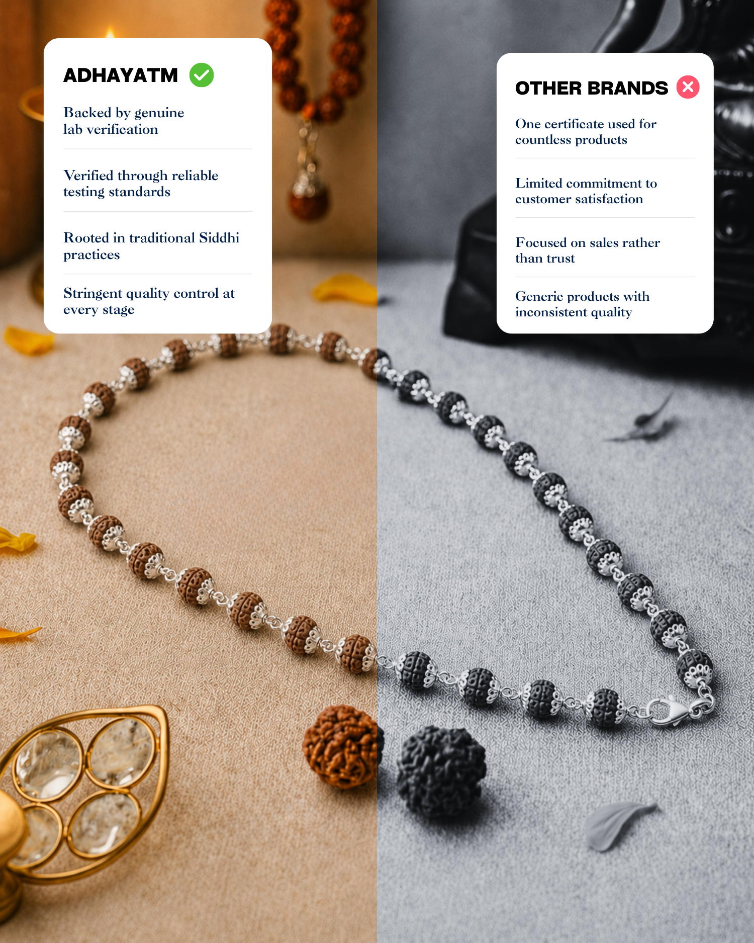 Silver Plated Elegant Rudraksh Mala