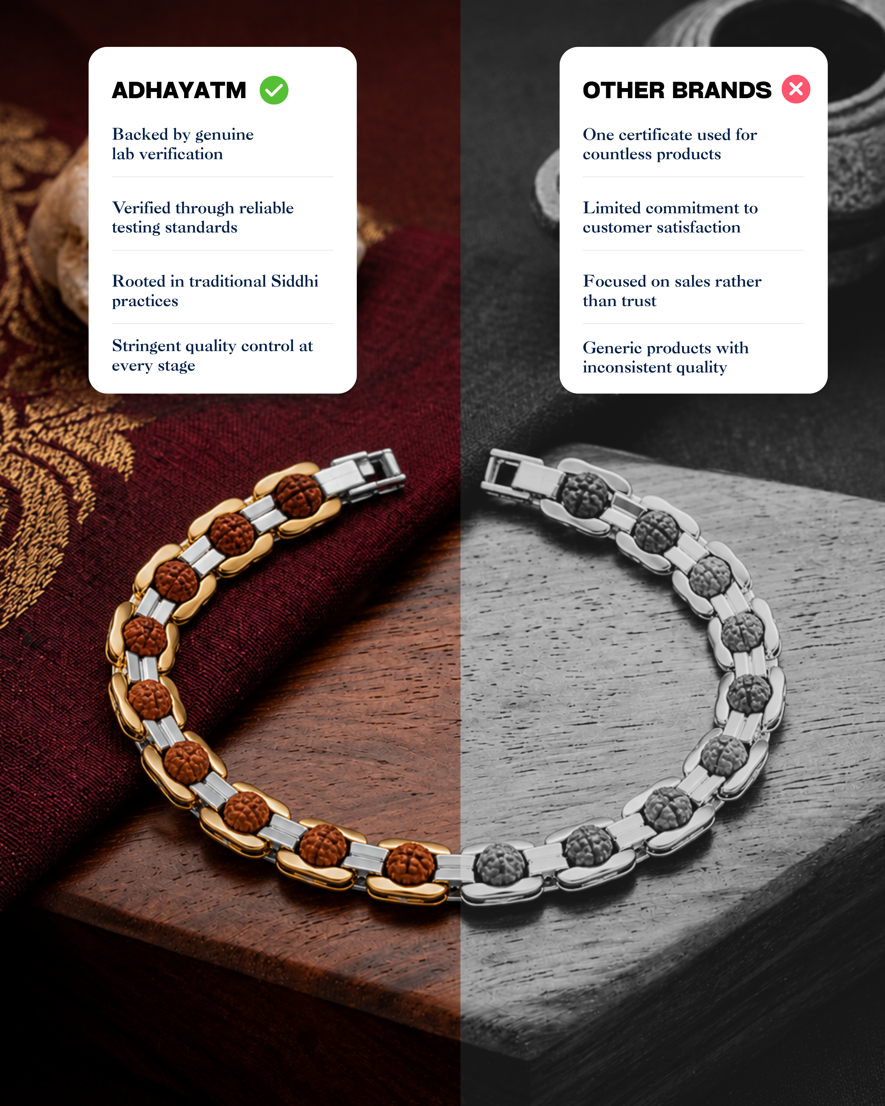Gold Plated Dual Tone Rudraksh Bracelet