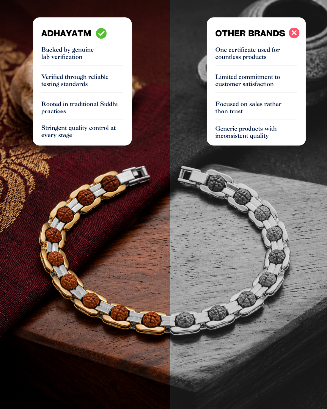 Gold Plated Dual Tone Rudraksh Bracelet