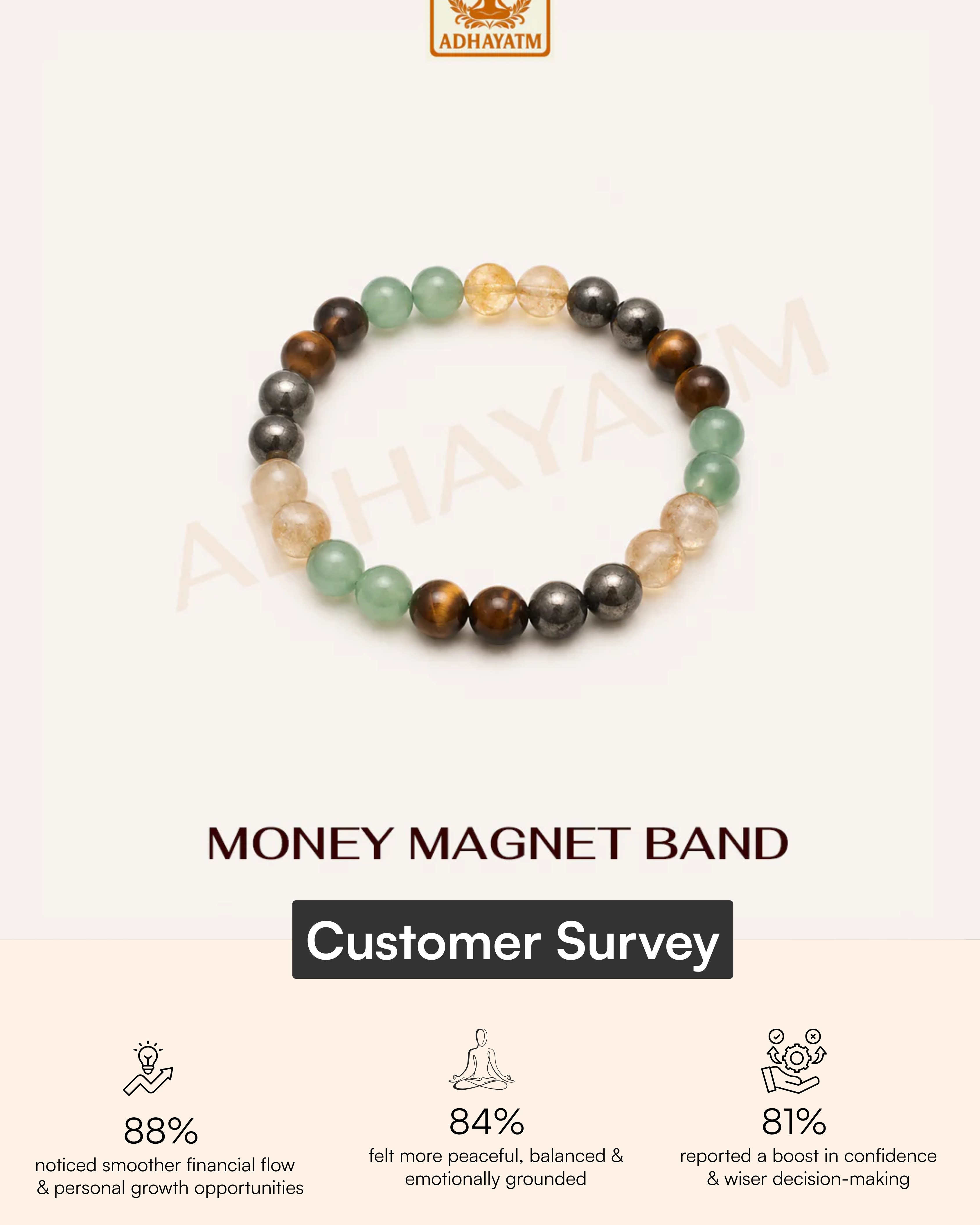 Money Magnet Bracelet -Pyrite,Tiger Eye,Citrine & Aventurine Beads