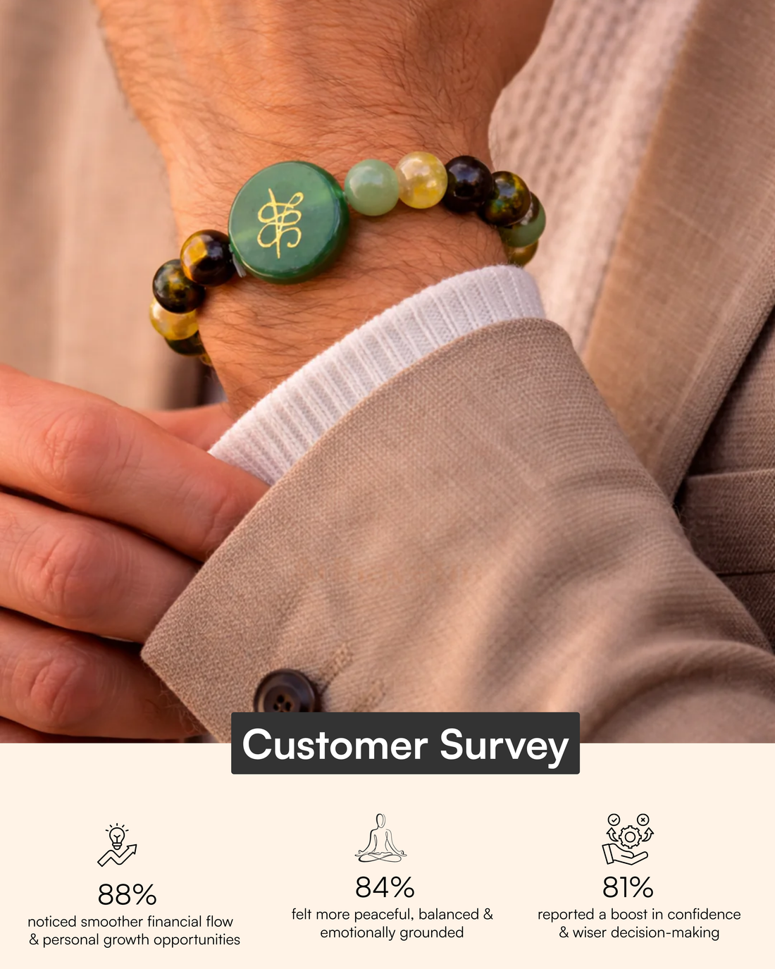 Money Magnet Bracelet with Zibu Stone-Pyrite,Tiger Eye,Citrine & Aventurine Beads