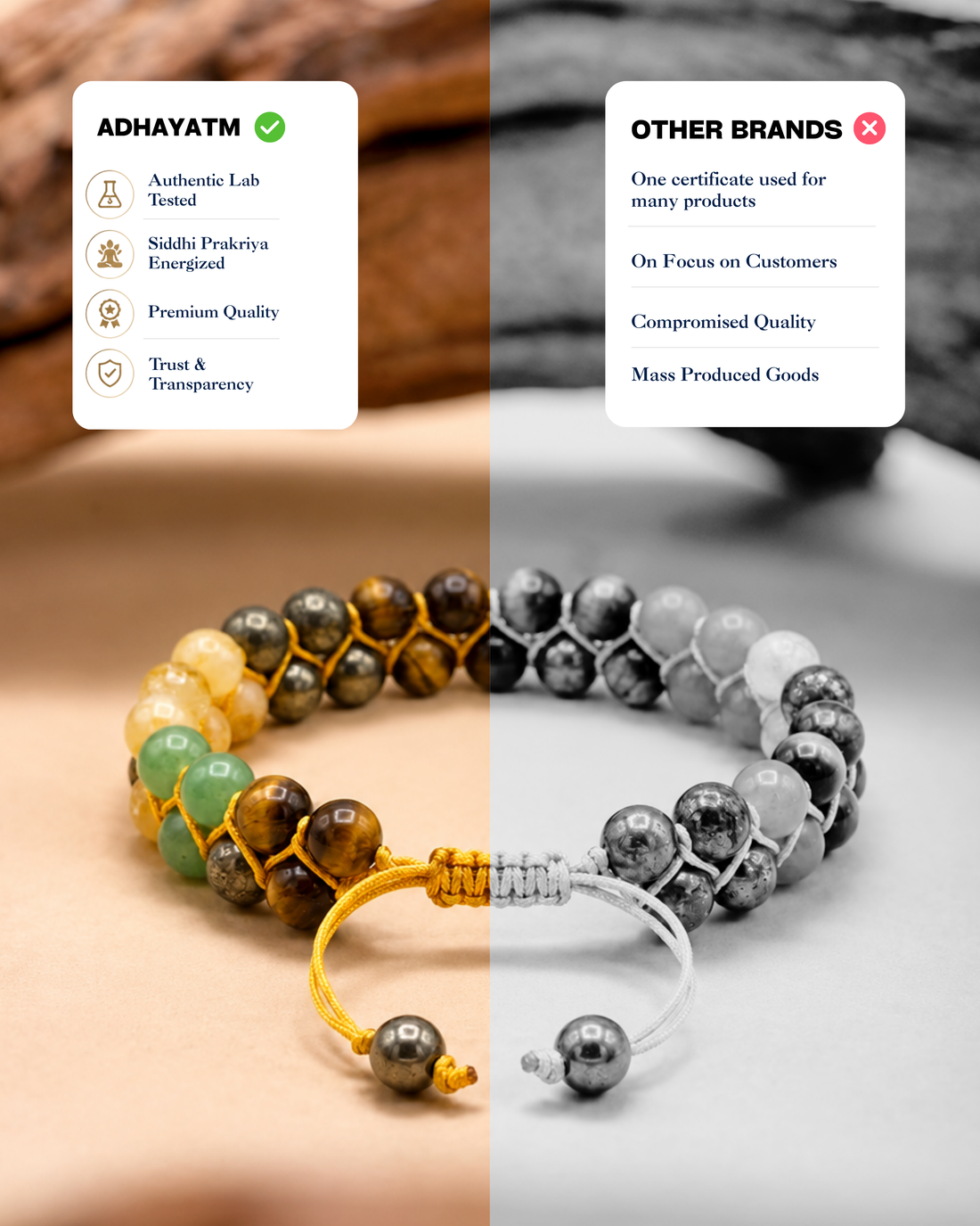 Money Magnet Double Tie-Up Band -Pyrite,Tiger Eye,Citrine & Aventurine Beads