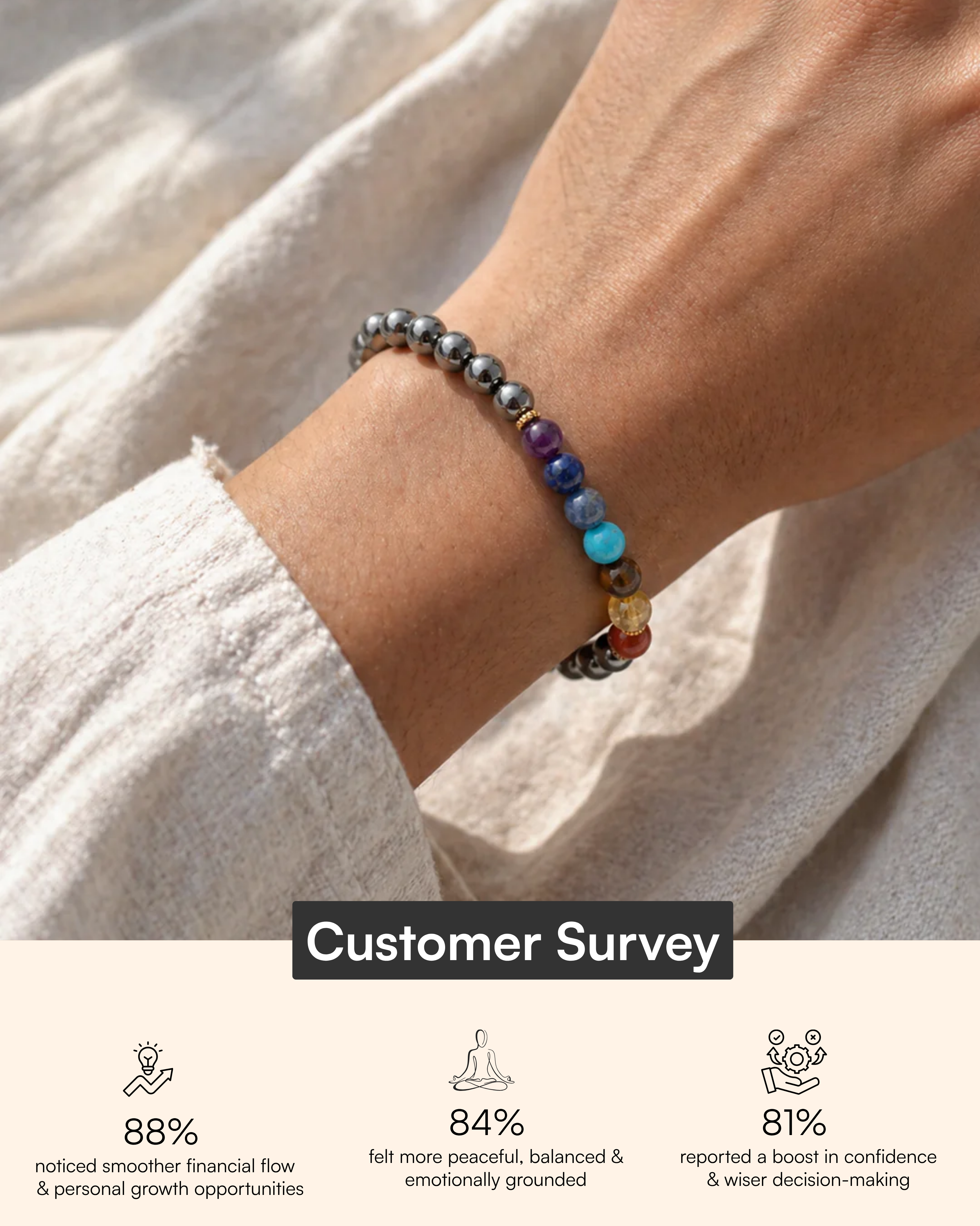 Pyrite Seven Chakra Band