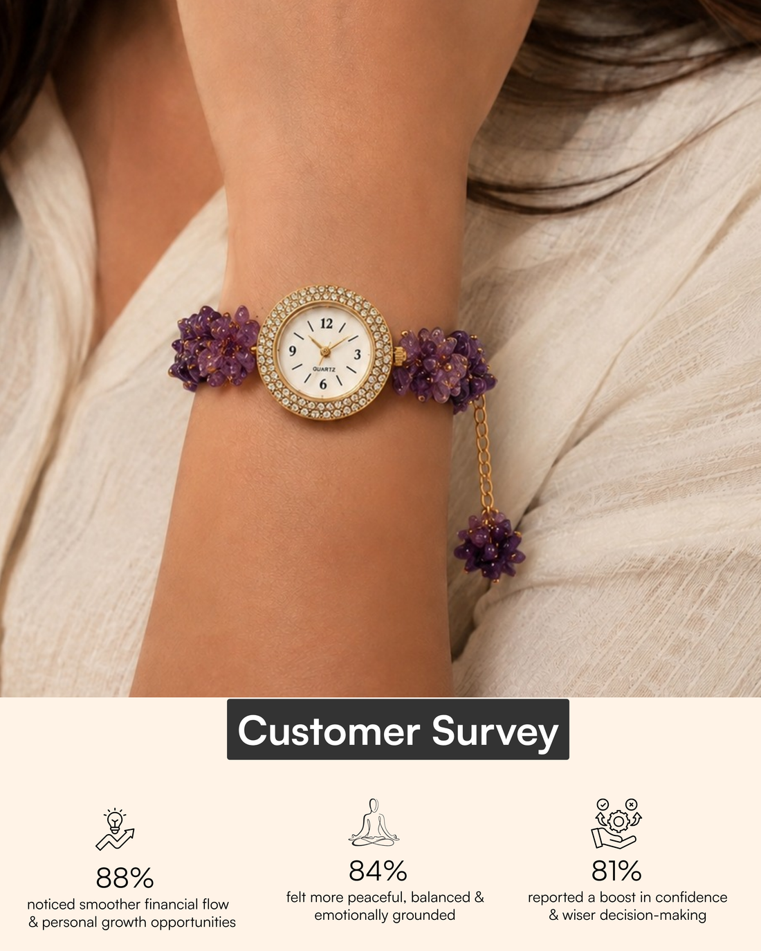 Crystal Queen Amethyst Watch