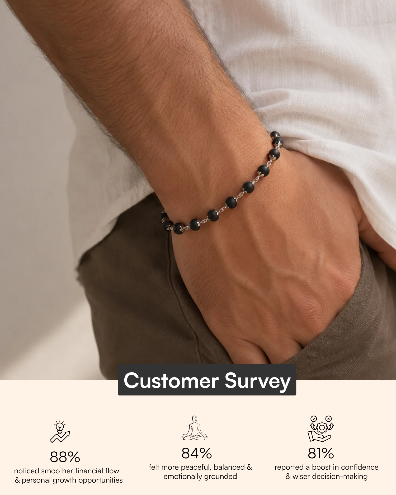 Silver Plated Karungali Beads Bracelet for Men