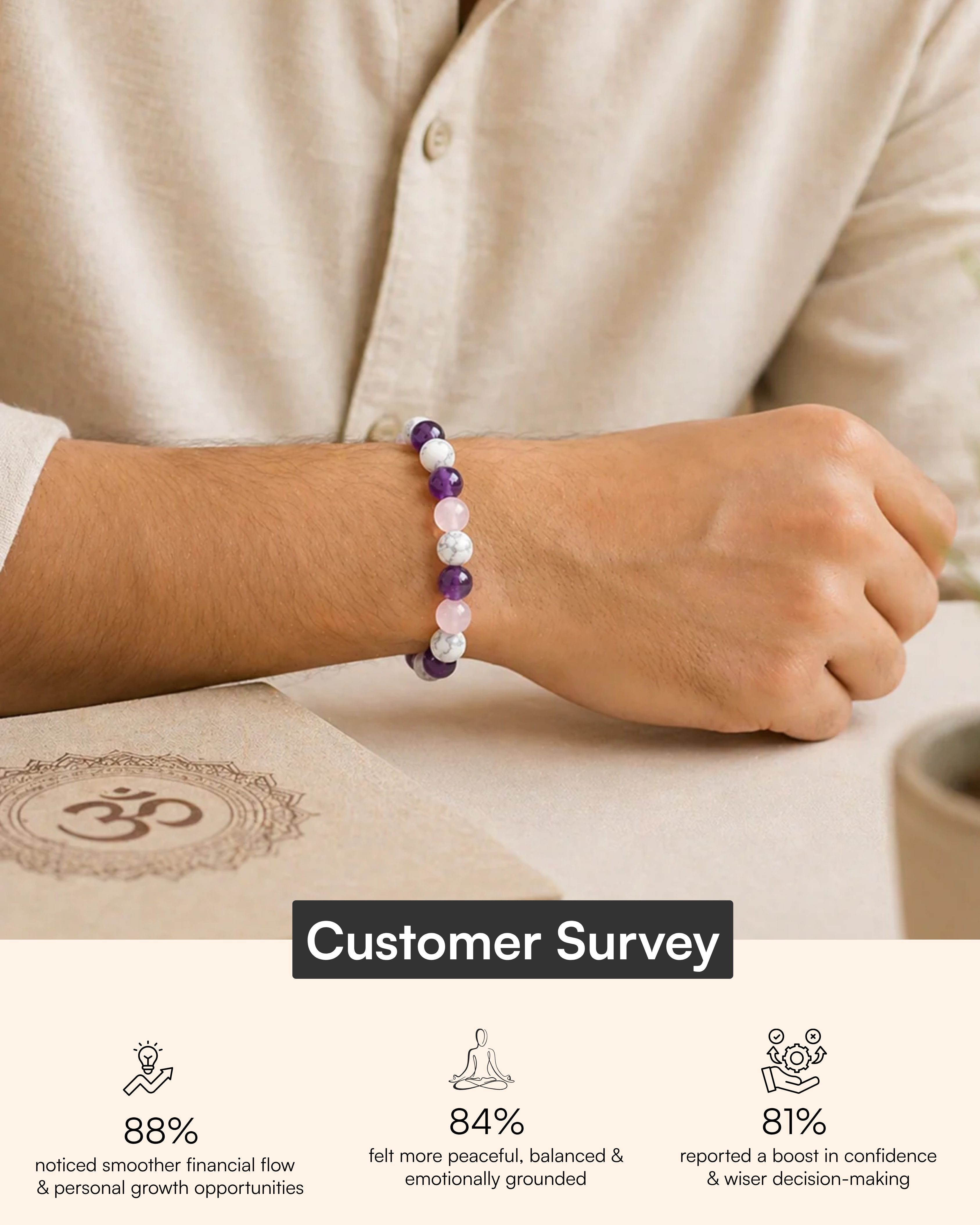 Serene Sleep Wellness Band