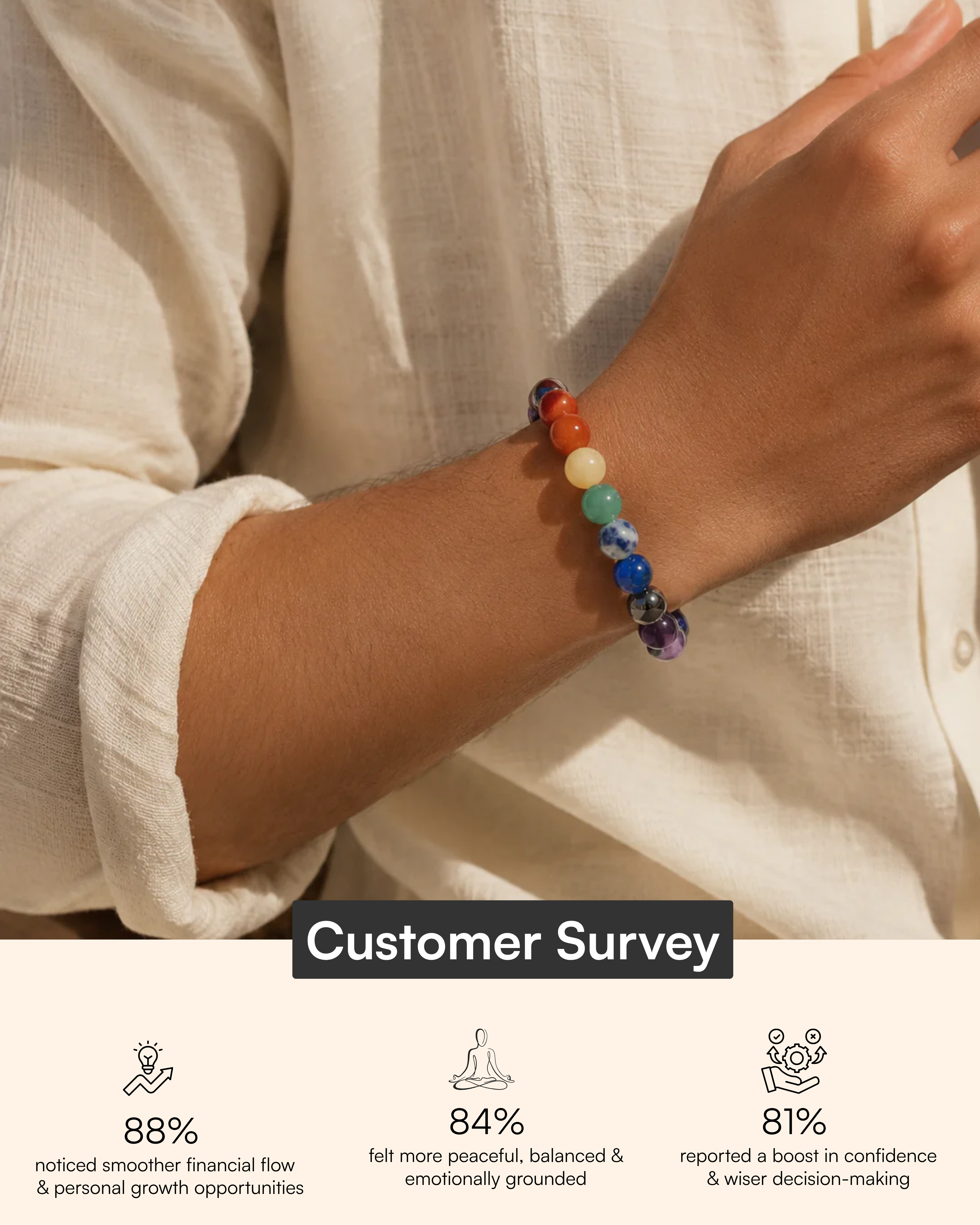 Seven Chakra Bracelet