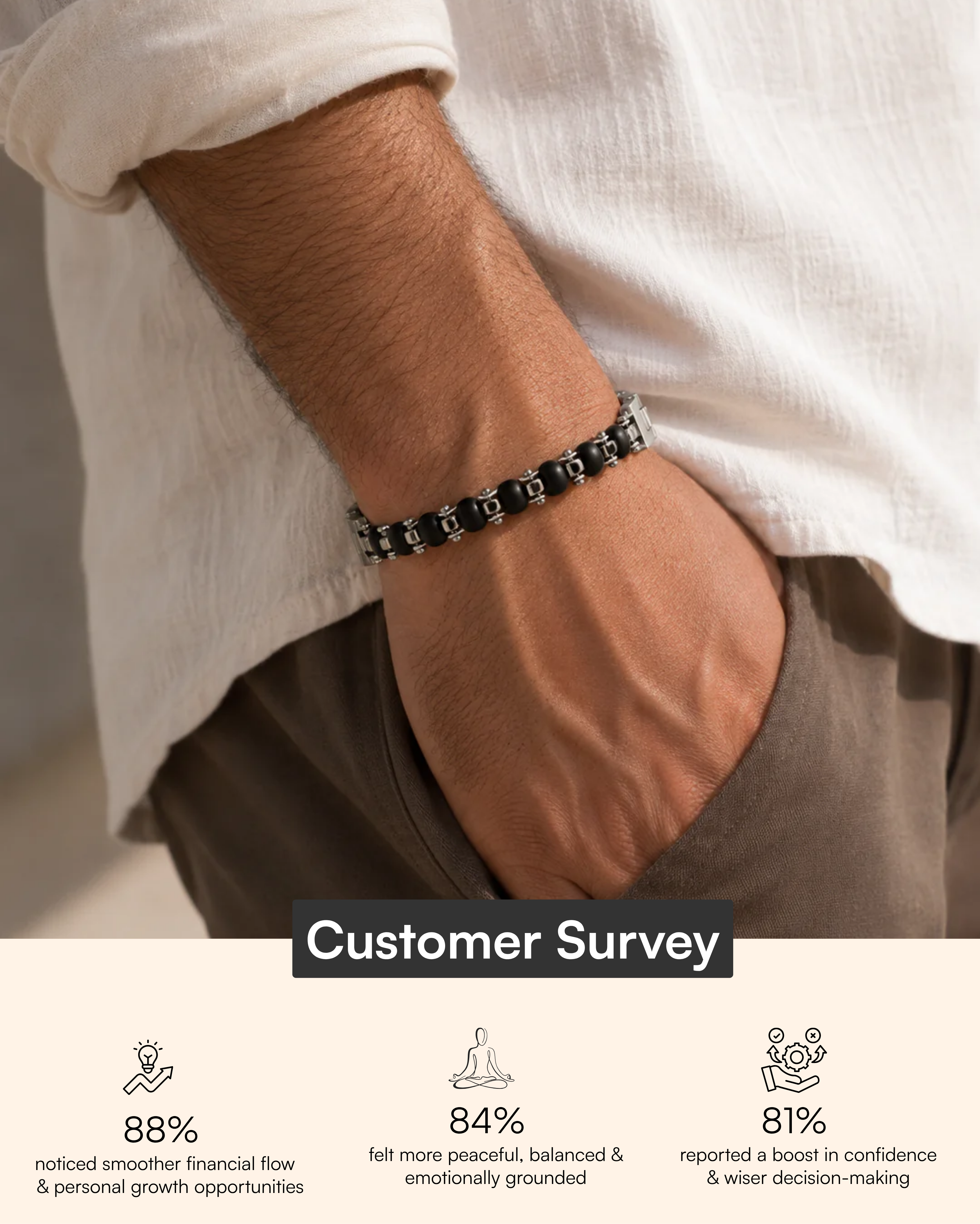 Silver Plated Karungali Modern Bracelet