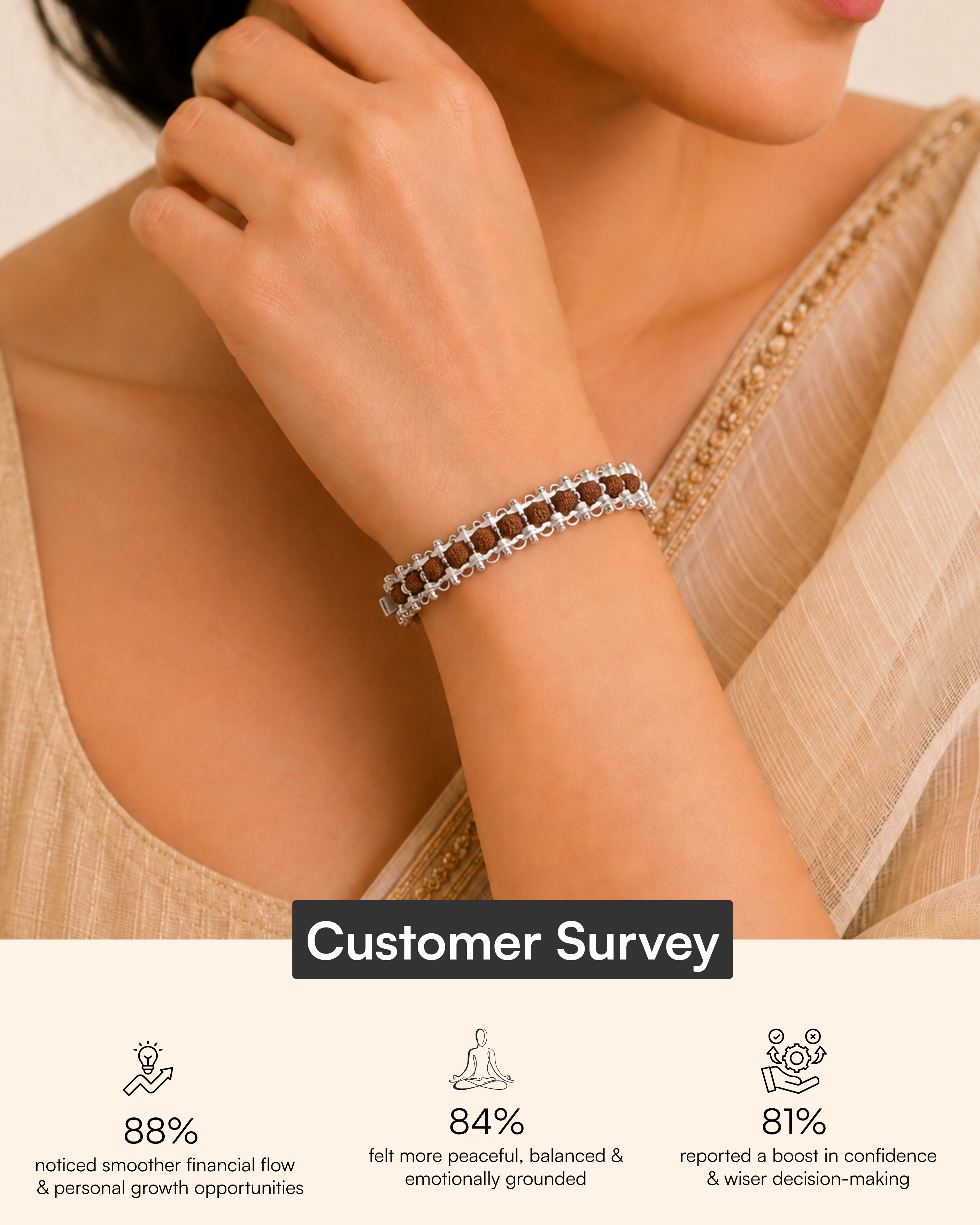 Silver Plated Modern Rudraksh Bracelet
