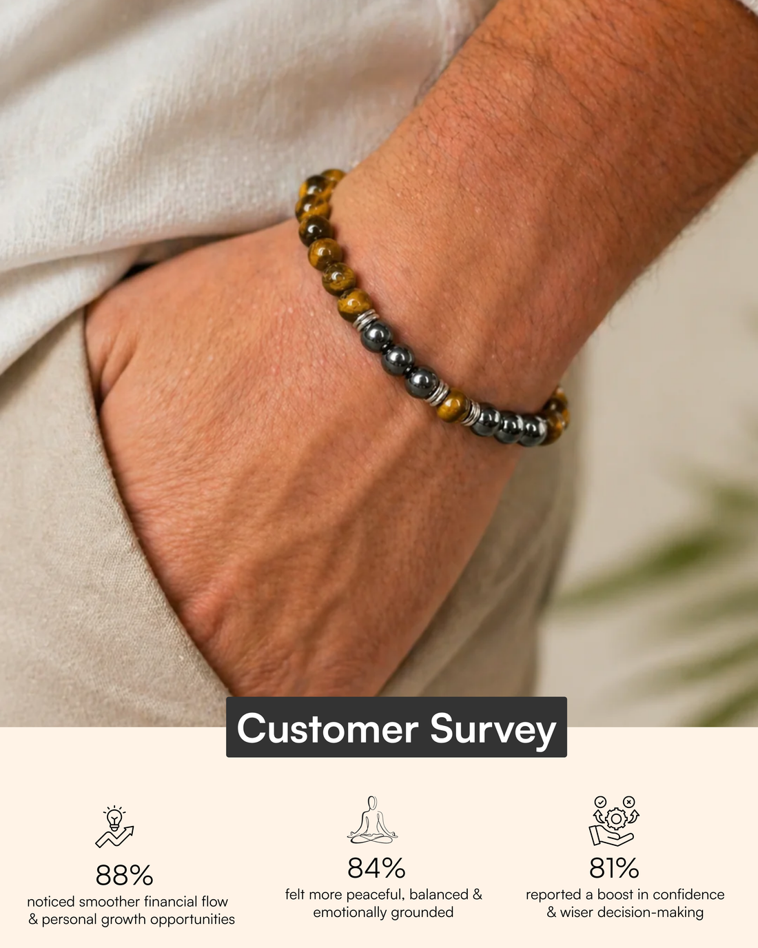 Tiger Eye Band