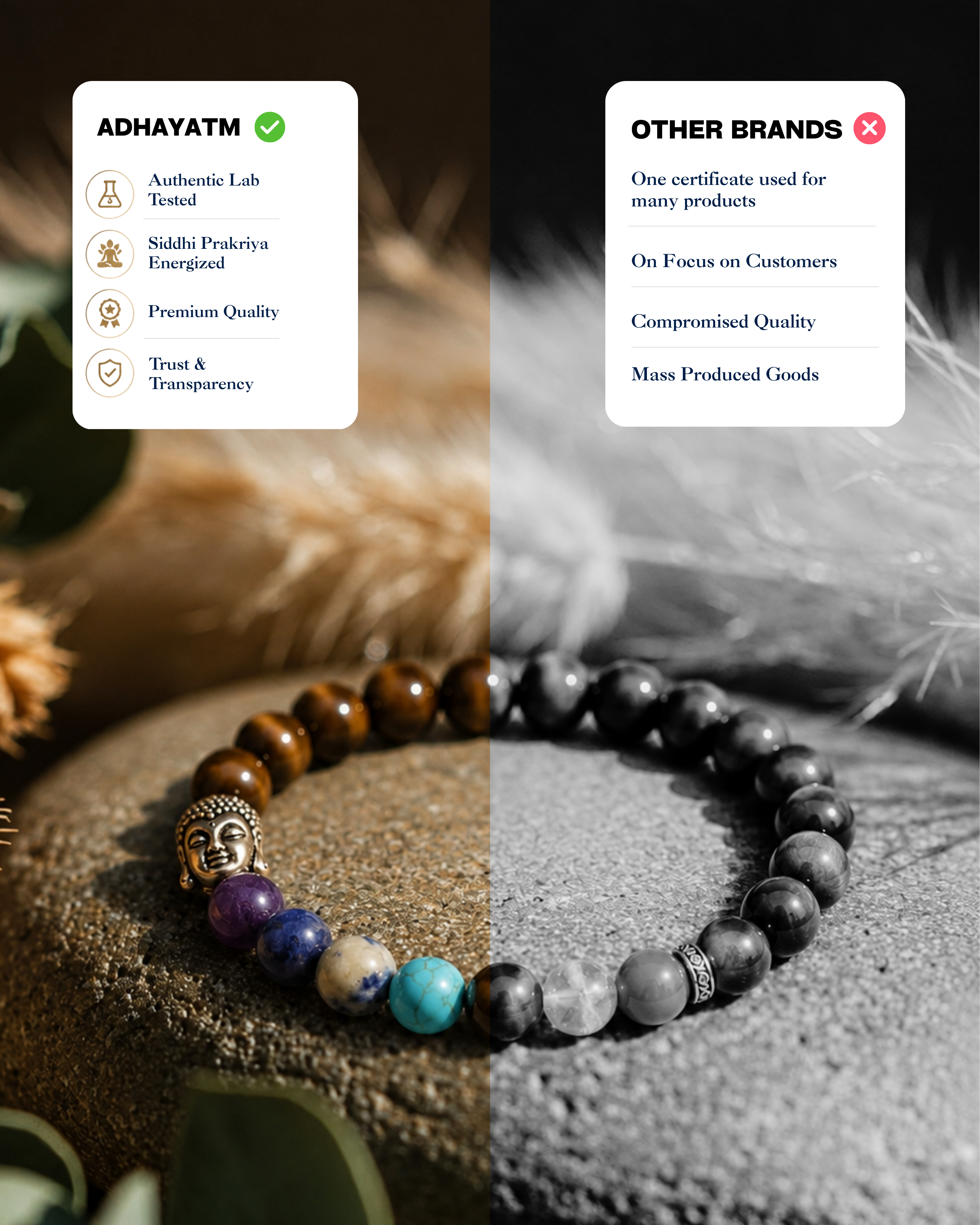 Tiger Eye Seven Chakra Band