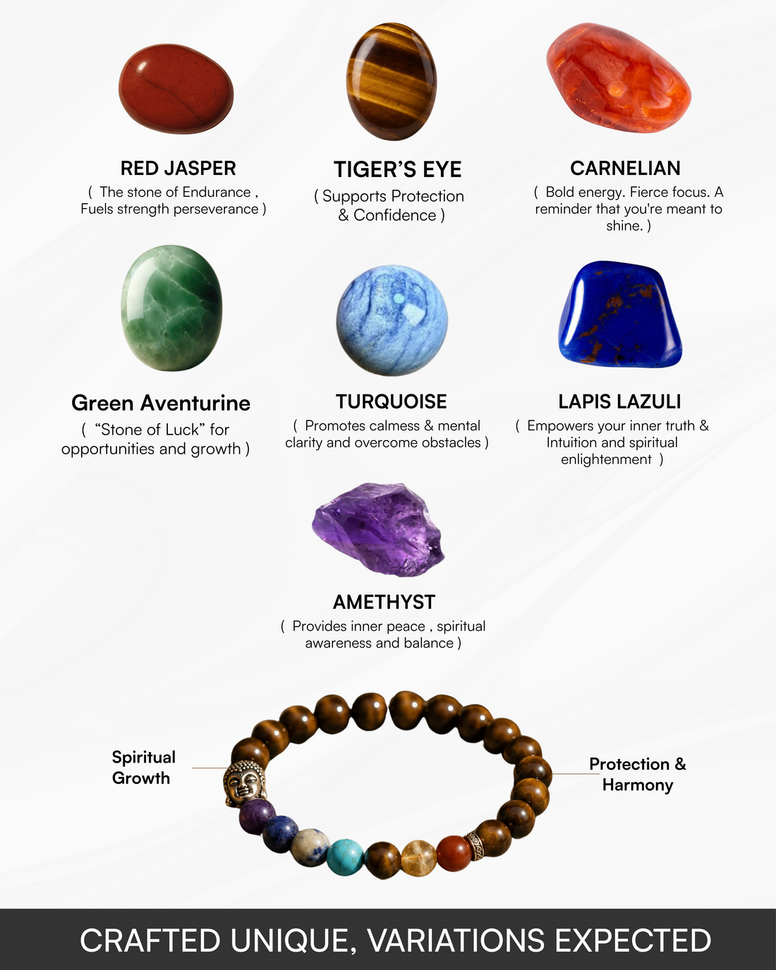 Tiger Eye Seven Chakra Band