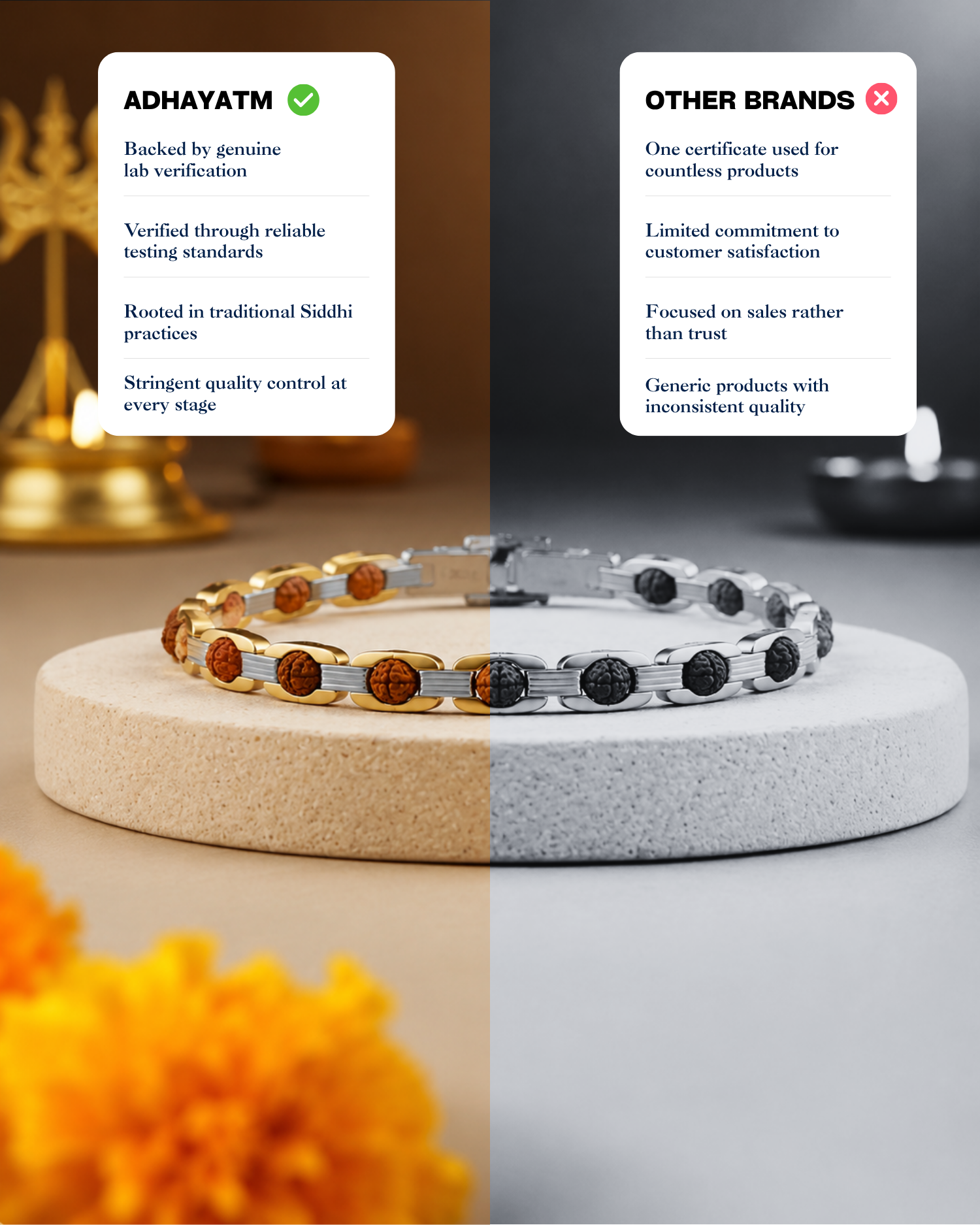 Gold Plated Dual Tone Rudraksh Bracelet
