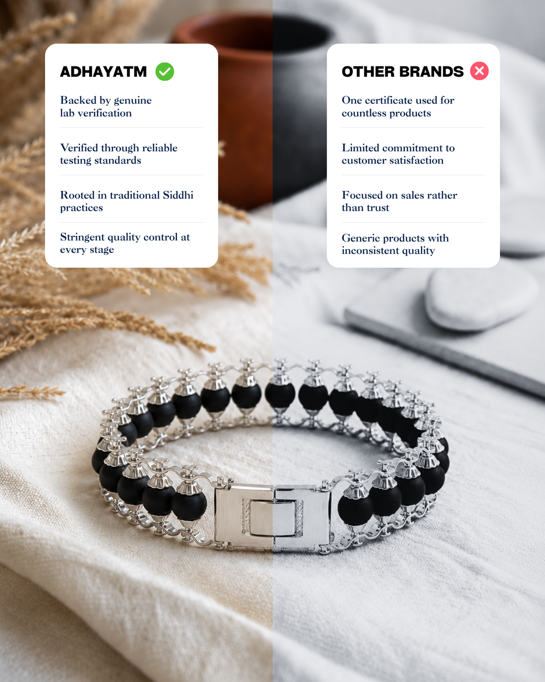 Silver Plated Karungali Modern Bracelet