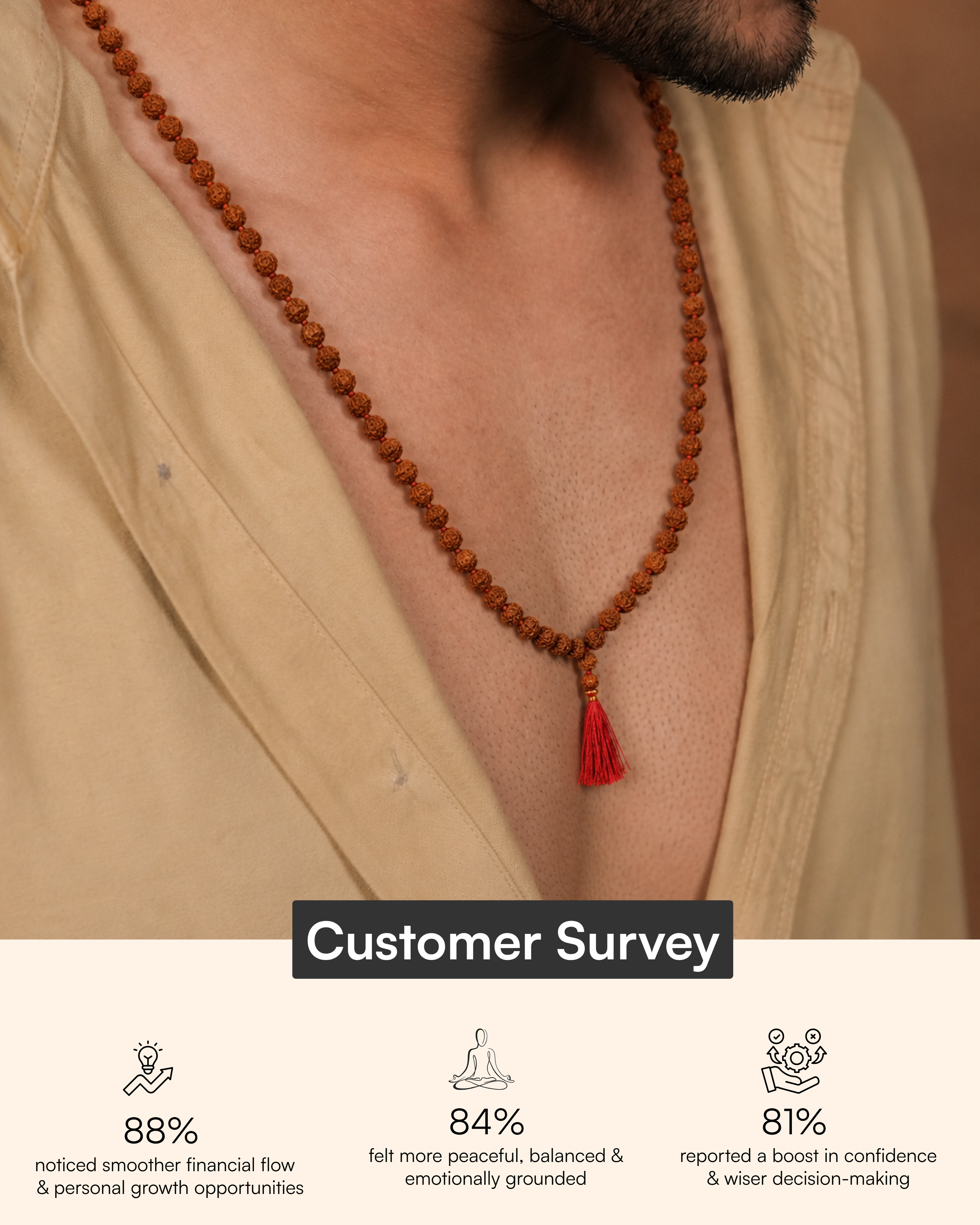 Brown Rudraksh Mala 108+1 Beads (भूरे रुद्राक्ष माला 108+1 मोती)