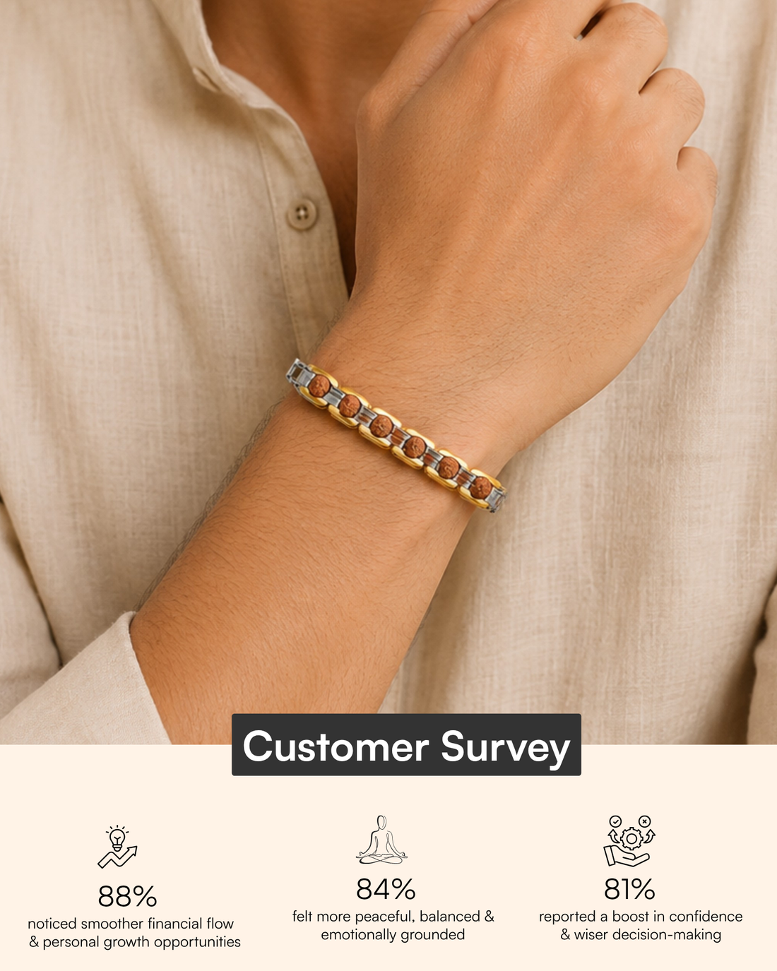 Gold Plated Dual Tone Rudraksh Bracelet