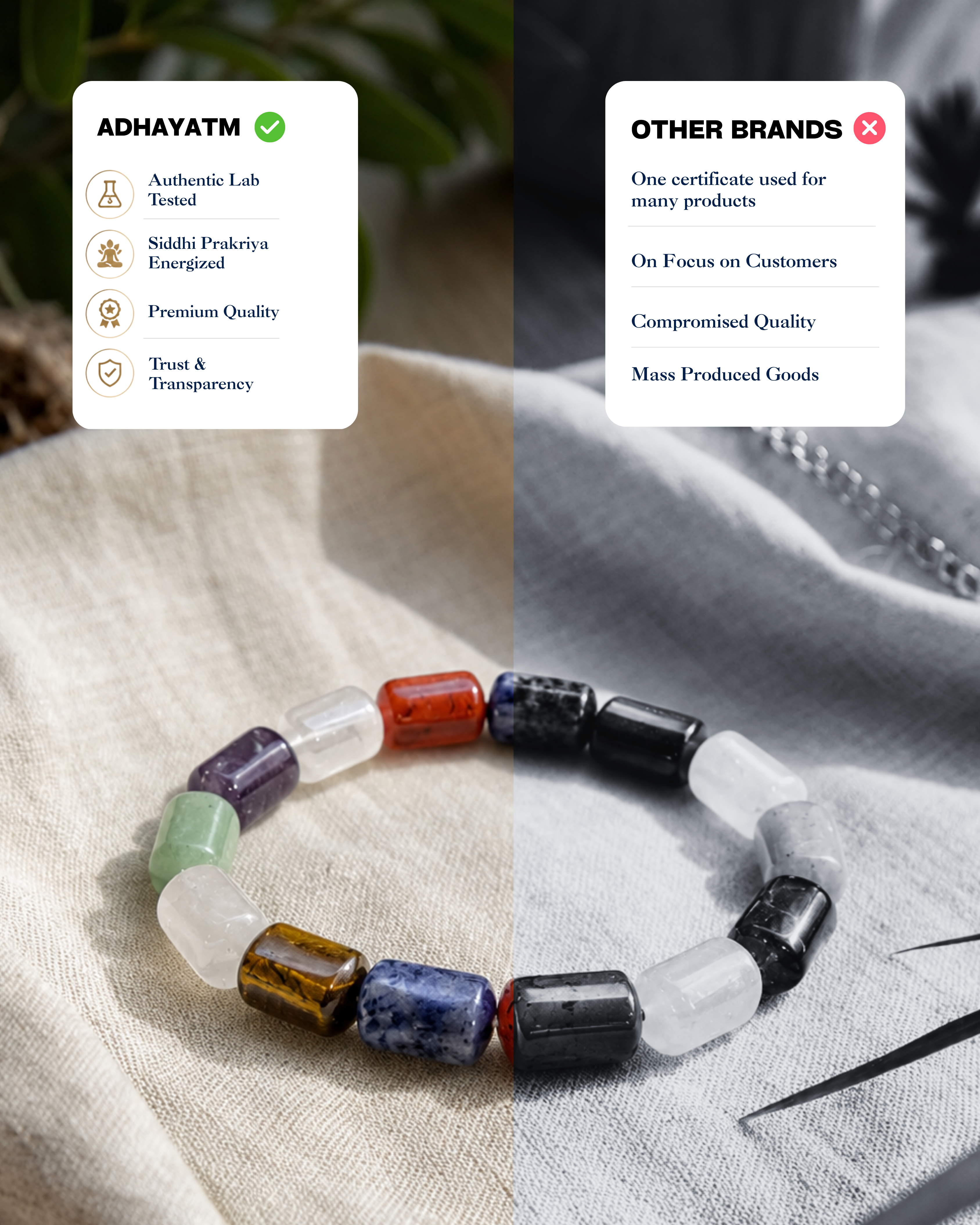 Astroveda 7 Crystal Loop Band
