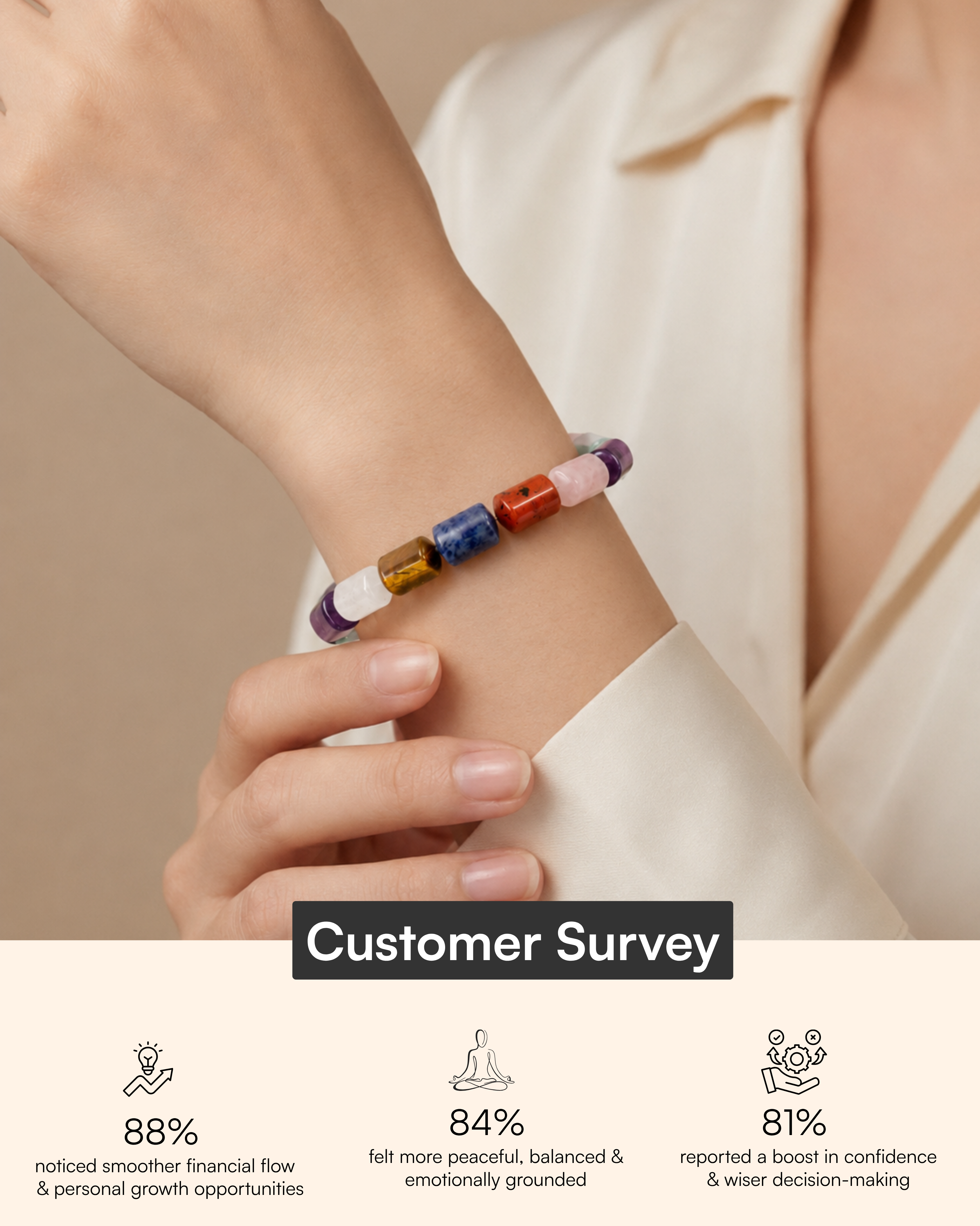 Astroveda 7 Crystal Loop Band