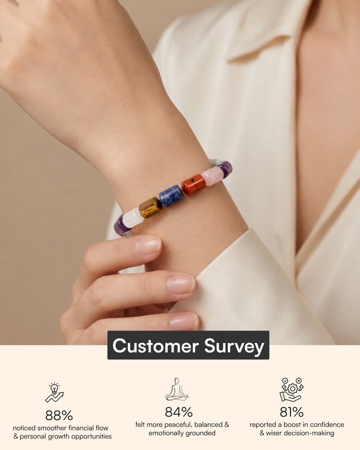 Astroveda 7 Crystal Loop Band
